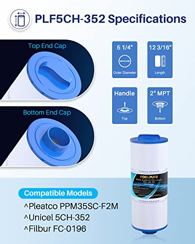 Hot Tub Filter Replacement 2-Pack