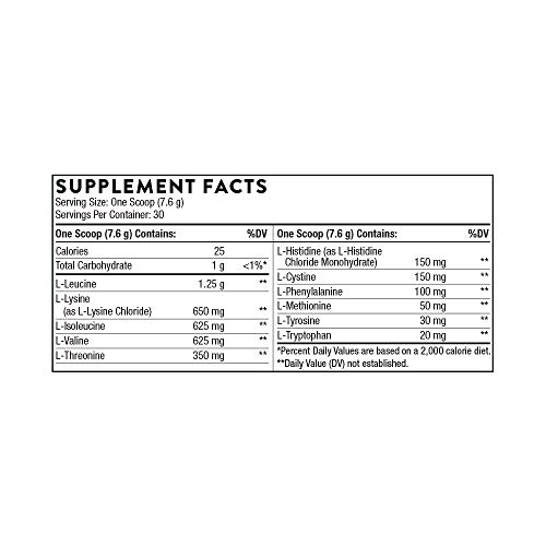 Thorne Amino Complex - Clinically Validated for Lean Muscle & Energy - NSF Certified, Berry Flavor