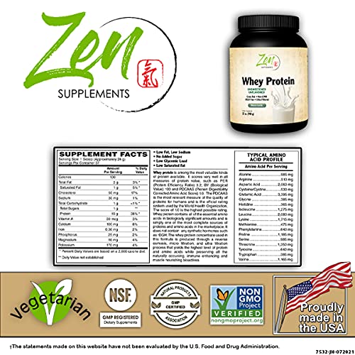 Organic Grass Fed Whey Protein - 19g Keto Friendly
