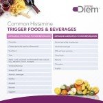 DrinkHD Dietary Supplement for Histamine Relief