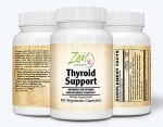 Thyroid Support Supplement with Kelp and Ashwagandha