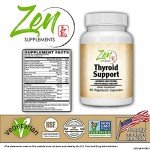 Thyroid Support Supplement with Kelp and Ashwagandha