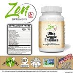 Zen Ultra Veggie Enzymes for Digestion Support