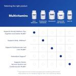 Pure Encapsulations O.N.E. Multivitamin - 60 Capsules