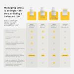 Integrative Therapeutics HPA Adapt - Stress Response Support