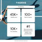 Thorne Glucosamine & Chondroitin - Joint Function Support