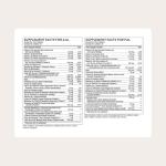 Thorne Research Multi-Vitamin Elite - High-Performance Nutrition - 180 Caps