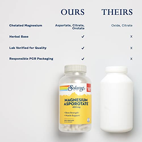Solaray Magnesium Asporotate 400mg: Bone, Muscle & Nerve Support