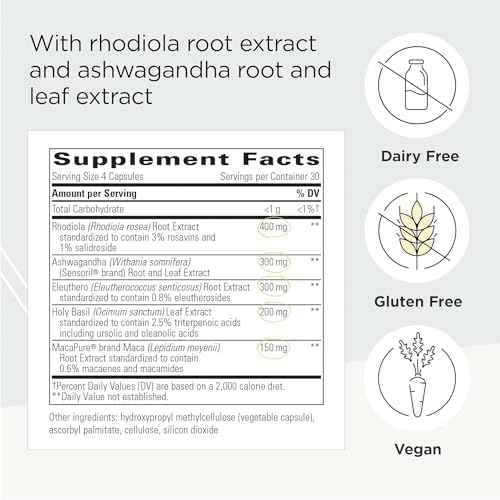 Integrative Therapeutics HPA Adapt - Stress Response Support