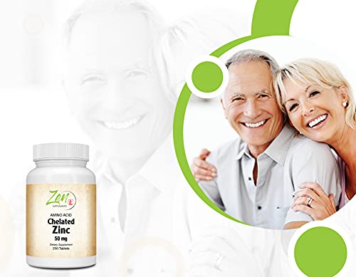 Zen Supplements - Zinc Immune Support 250-Tabs