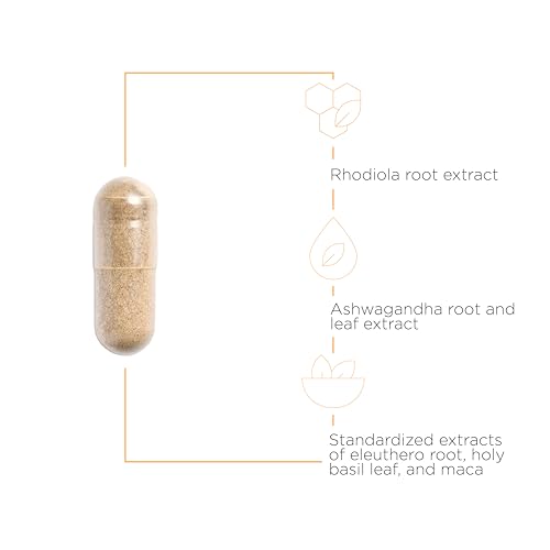 Integrative Therapeutics HPA Adapt - Stress Response Support