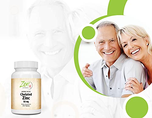 Zen Supplements - Zinc Immune Support 250-Tabs