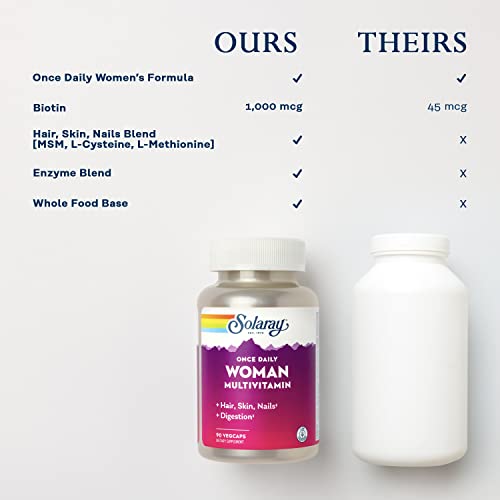 Solaray Once Daily Women's Multivitamin with Iron & Herbal Blends
