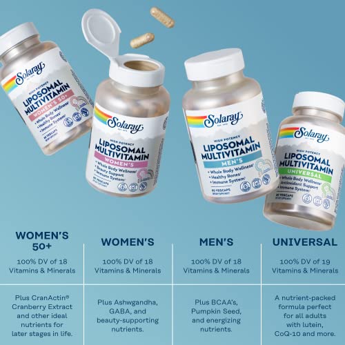 Energy-boosting men's multivitamin with enhanced absorption, 120 VegCaps