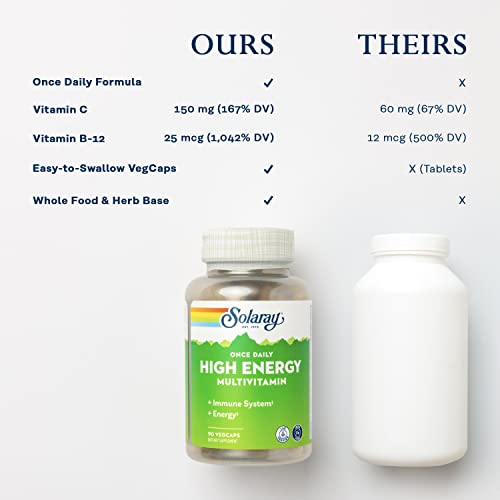 SOLARAY High Energy Multivitamin + Immune Support (90 VegCaps)