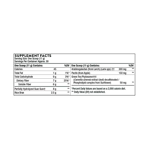 Thorne FiberMend - Prebiotic Fiber Powder, Regularity & Balanced GI