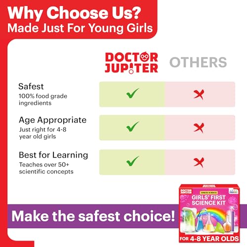 Science Experiment Kit for 4-8 Year Old Girls