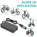 24V 2A Electric Scooter Battery Charger