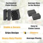 Bicycle Pedal Blocks for Kids' Bikes - 1.5