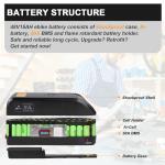 Hailong Electric Bike Battery with Fast Charger