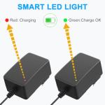 Razor Power Core E90 E95 Electric Scooter Charger