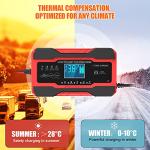 YONHAN 10-Amp Smart Battery Charger for E-Bikes