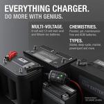 Smart 2A Car Battery Charger for All Vehicles