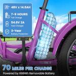 MOONCOOL 20" Folding Electric Trike for Adults