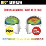 Triple Eight Gotham MIPS Sports Helmet, White