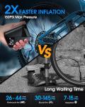Portable Electric Bike Tire Pump, 150 PSI