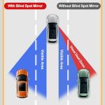 LivTee 2" Round HD Blind Spot Mirrors (2-Pack)