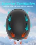 RIOROO Snowboard Helmet for Kids and Adults