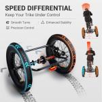 ADDMOTOR Citytan Folding Electric Tricycle for Adults