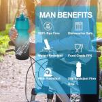 GIFUBOWA 24oz Leakproof Bike Water Bottle 2-Pack