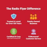 Radio Flyer Scoot 2 Toddler Ride-On Scooter