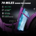 MOONCOOL 20" Folding Electric Trike for Adults