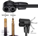 GOBKO Bike Floor Pump with Gauge - 160Psi