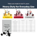 Angeles ClassicRider 10” Kids Pedal Pusher Trike