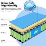 48V 20AH Lithium Ebike Battery for Electric Bikes