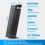 YS YOSE POWER 48V 13Ah Ebike Lithium Battery