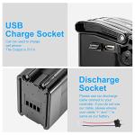 YS YOSE POWER 48V 13Ah Ebike Lithium Battery