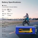 Nojoke 36V 48V Lithium Battery for Electric Bikes