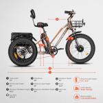 ADDMOTOR M-350 Electric Trike, 85MI, 450lbs, 750W, GRAY