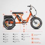 ADDMOTOR SOLETRI M-366X 750W Electric Trike for Adults