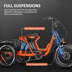 ADDMOTOR SOLETRI M-366X 750W Electric Trike for Adults