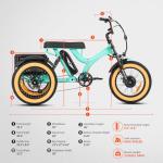 ADDMOTOR Electric Trike: 750W 85MI Full Suspension, 48V