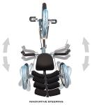 Blue Mobo Cruiser Shift Recumbent Tricycle Bike