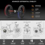 Perraro Panda Foldable Adult Electric Tricycle, 750W Motor