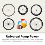 Schwinn Air Center Plus Bike Pump: Orange