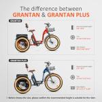 ADDMOTOR Grandtan 750W Electric Tricycle for Adults